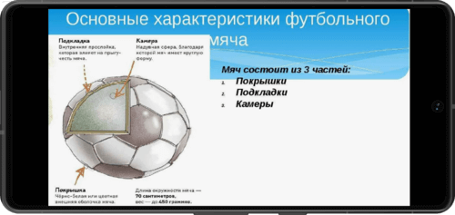 Эволюция футбольного мяча