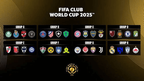 Ожидания от клубного ЧМ по футболу 2025