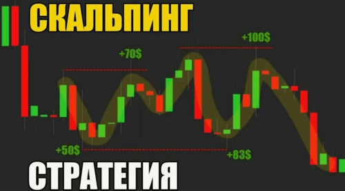 Скальпинг в ставках